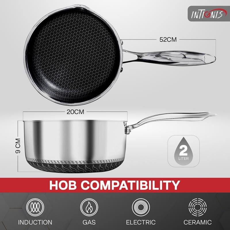 Saucepan with lid 20cm/2L