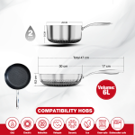 Stainless Steel Frying Pan & Casserole Set