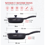 Cookware Set