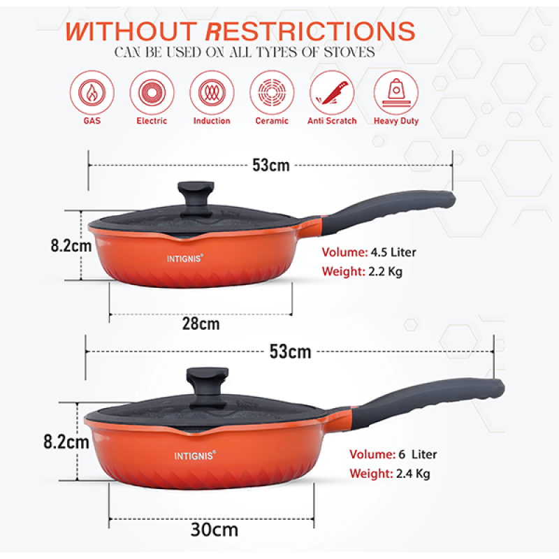 Cookware Set